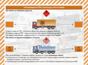 превоз на опасни товари бургас